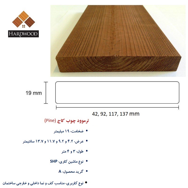 قیمت خرید تولید ساخت ترموود گره پروانه ساسنا SHP